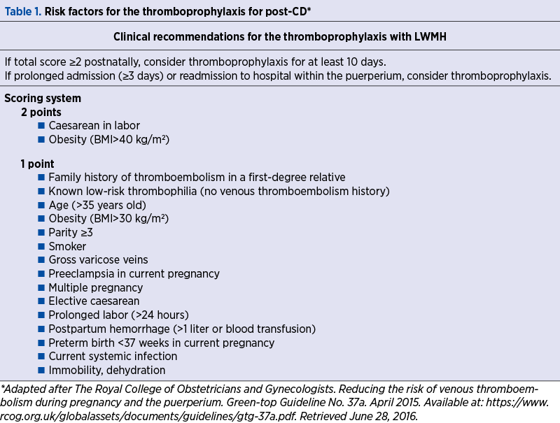 Table 1. Risk factors for the thromboprophylaxis for post-CD*