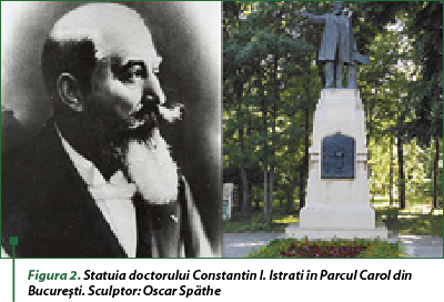 Figura 2. Statuia doctorului Constantin I. Istrati în Parcul Carol din Bucureşti. Sculptor: Oscar Späthe 