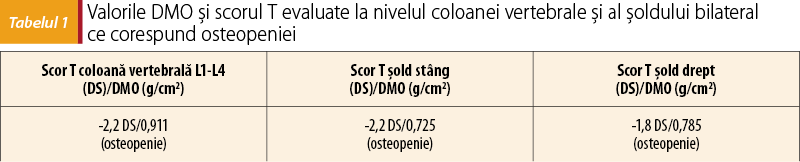 Tabelul 1. Valorile DMO şi scorul T evaluate la nivelul coloanei vertebrale şi al şoldului bilateral  ce corespund osteopeniei