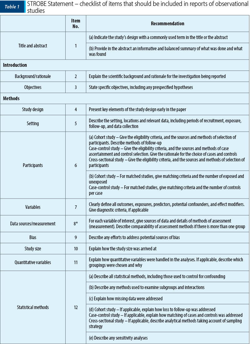 Table 1. STROBE Statement – checklist of items that should be included in reports of observational studies  