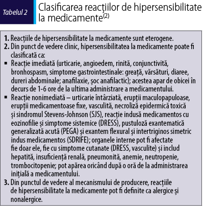 Tabelul 2 Clasificarea reacţiilor de hipersensibilitate la medicamente(2)