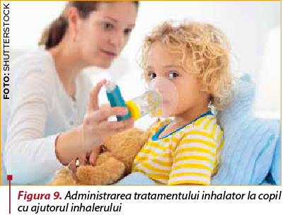 Figura 9. Administrarea tratamentului inhalator la copil cu ajutorul inhalerului