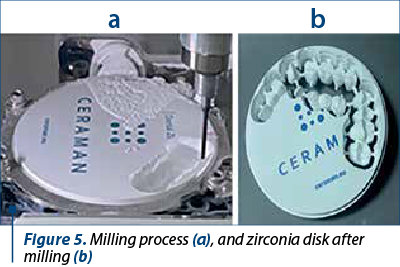 Figure 5. Milling process (a), and zirconia disk after milling (b)