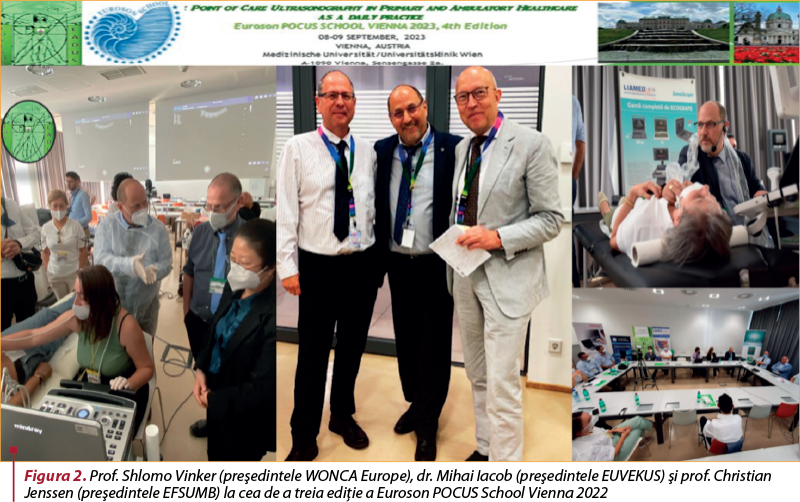 Figura 2. Prof. Shlomo Vinker (preşedintele WONCA Europe), dr. Mihai Iacob (preşedintele EUVEKUS) şi prof. Christian Jenssen (preşedintele EFSUMB) la cea de a treia ediţie a Euroson POCUS School Vienna 2022