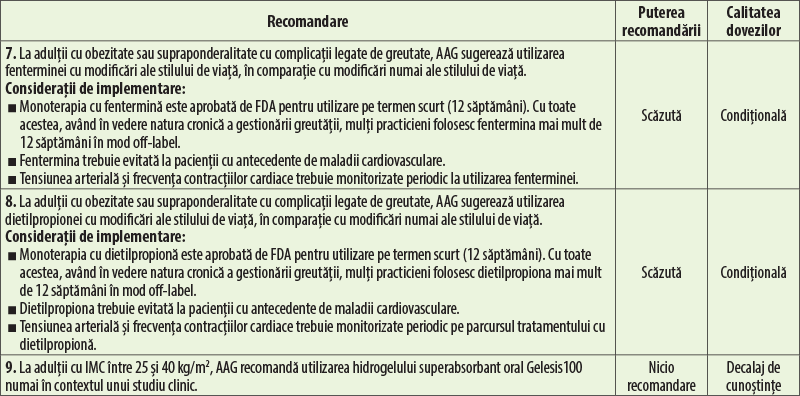 Tabelul 3 Recomandările Asociaţiei Americane de Gastroenterologie privind intervenţiile farmacologice pentru managementul obezităţii(10)