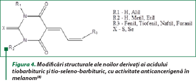 Figura 4. Modificări structurale ale noilor derivaţi ai acidului tiobarbituric şi tio-seleno-barbituric, cu activitate anticancerigenă în melanom(8)