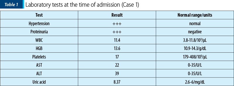 Table 1 Laboratory tests at the time of admission (Case 1)
