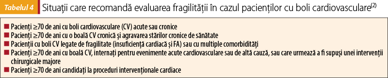 Tabelul 4 Situaţii care recomandă evaluarea fragilităţii în cazul pacienţilor cu boli cardiovasculare(2)