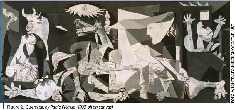 Figure 2. Guernica, by Pablo Picasso (1937, oil on canvas)