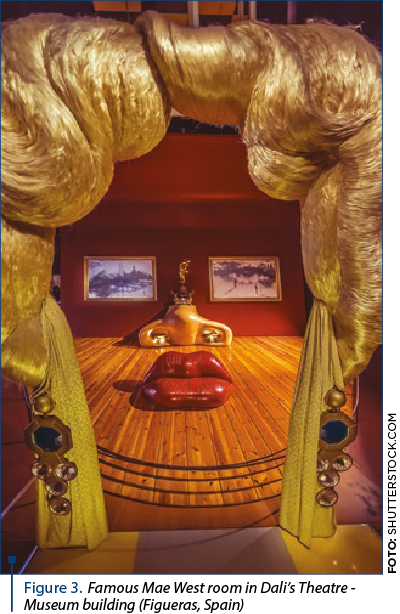Figure 3. Famous Mae West room in Dali’s Theatre - Museum building (Figueras, Spain)