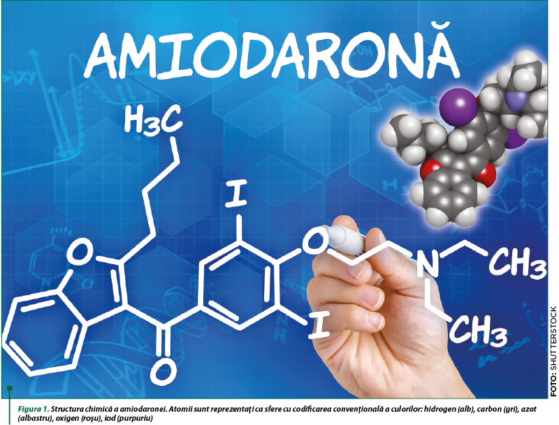 Figura 1. Structura chimică a amiodaronei. Atomii sunt reprezentaţi ca sfere cu codificarea convenţională a culorilor: hidrogen (alb), carbon (gri), azot (albastru), oxigen (roşu), iod (purpuriu)