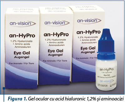 Figura 1. Gel ocular cu acid hialuronic 1,2% şi aminoacizi 