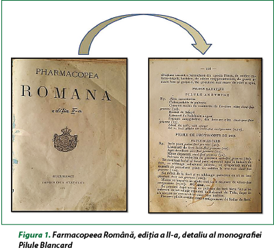 Figura 1. Farmacopeea Română, ediţia a II-a, detaliu al monografiei Pilule Blancard