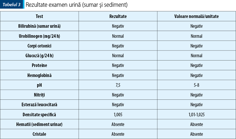 Tabelul 3. Rezultate examen urină (sumar şi sediment)