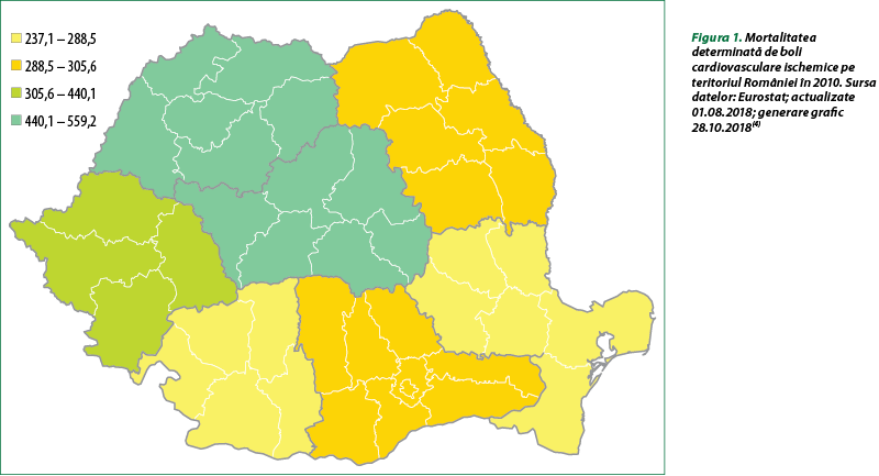 Figura 1. Mortalitatea determinată de boli cardiovasculare ischemice pe teritoriul României în 2010. Sursa datelor: Eurostat; actualizate 01.08.2018; generare grafic 28.10.2018(4)