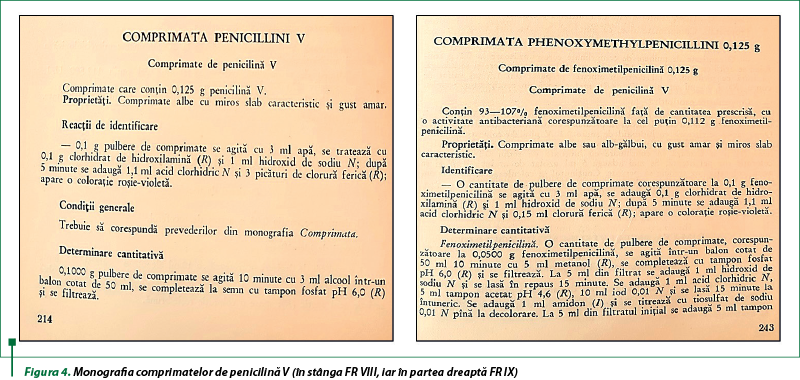Figura 4. Monografia comprimatelor de penicilină V (în stânga FR VIII, iar în partea dreaptă FR IX)