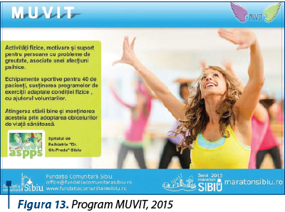 Figura 13. Program MUVIT, 2015