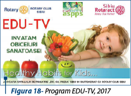Figura 18- Program EDU-TV, 2017